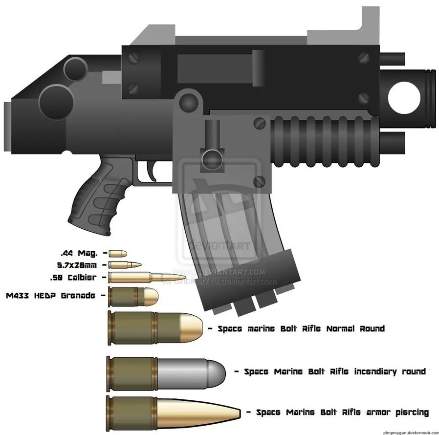 municiones de armas