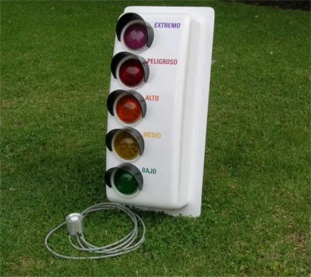 Los mejores inventos hechos por latinos (megapost) parte 1