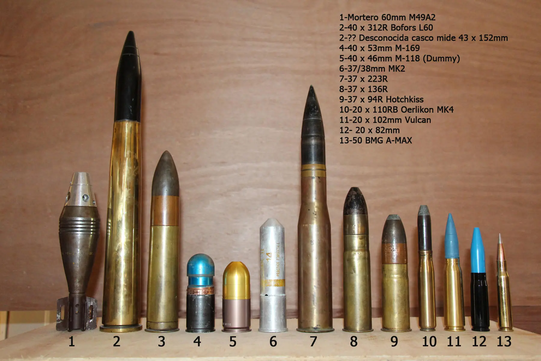 municiones de armas