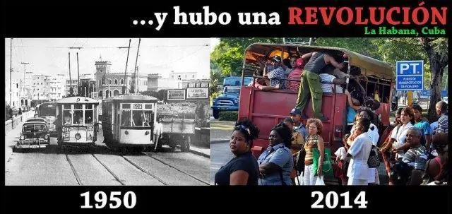 Miradita a Cuba y su gran Revolucion.