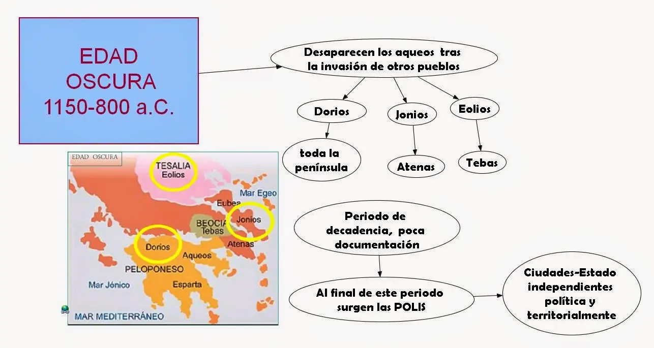 civilizacion micenica civilizacion micenica