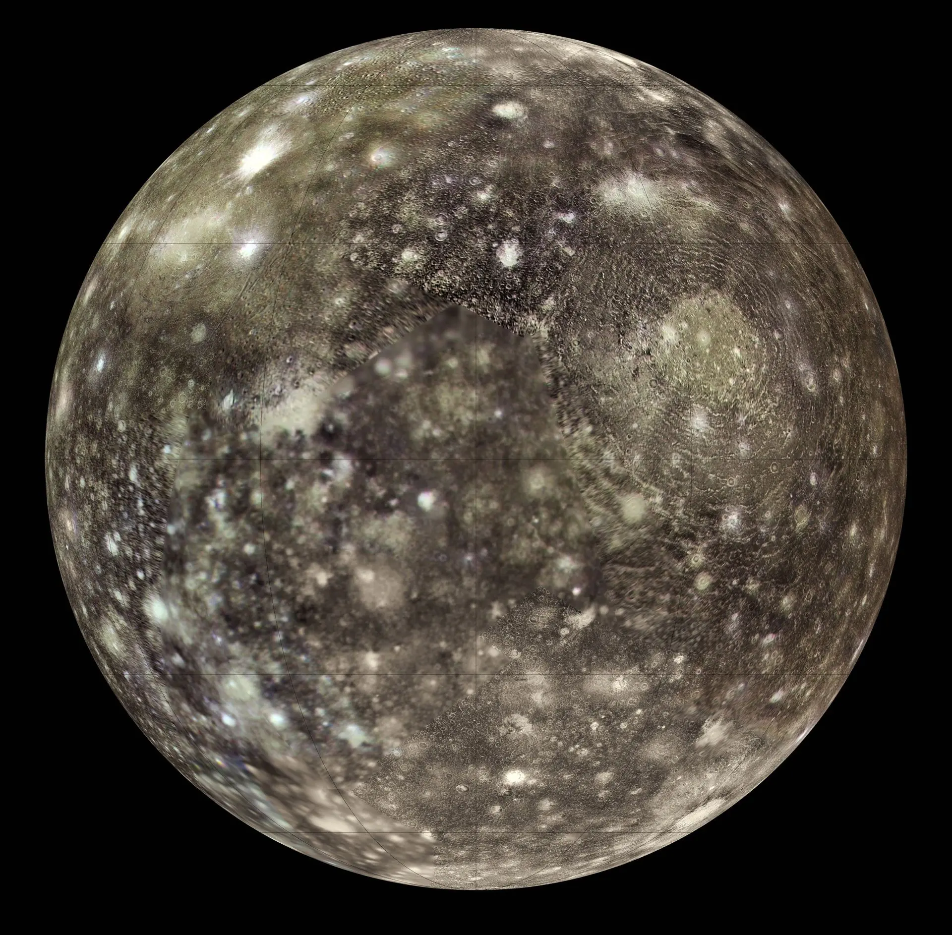 planetas