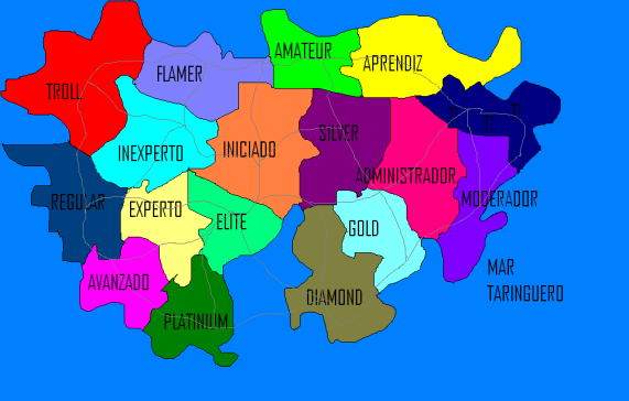 taringa