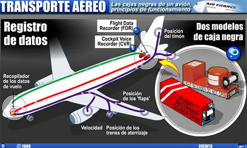 terrorismo