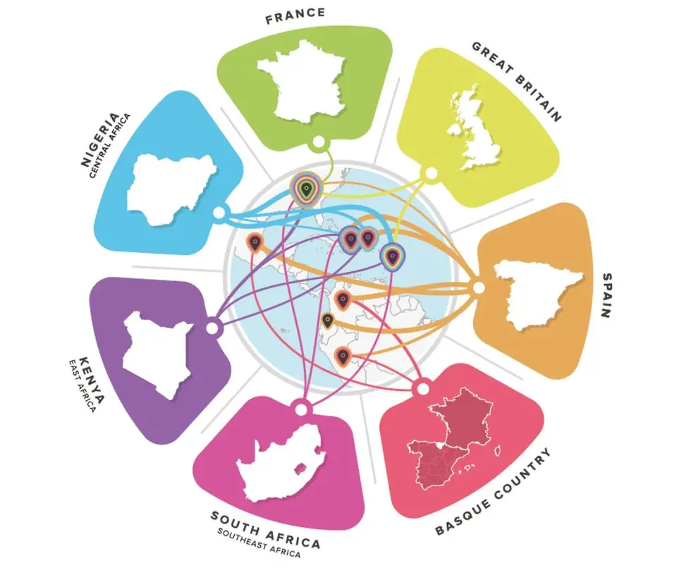 africanos