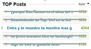 Entra y te muestro la mentira mas grande de la historia