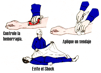 apuntes