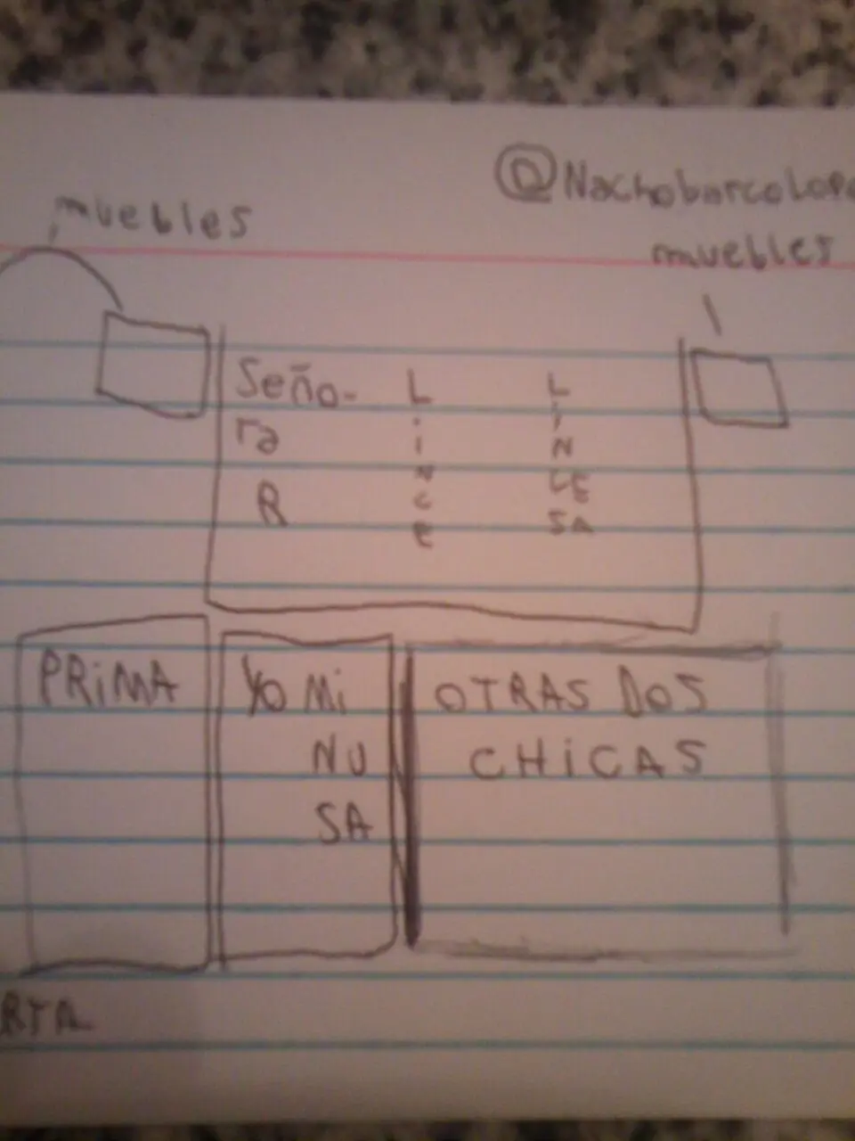 Intente dejar de ser un virgo-Lince y no lo logre (Imagenes)