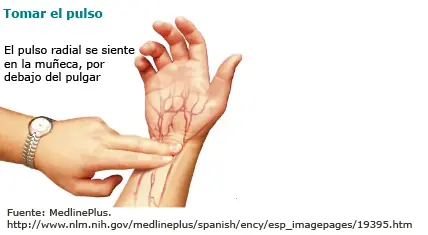 oxigeno