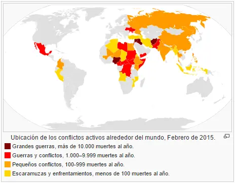 Guerras y conflictos actuales.
