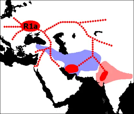 indoarios