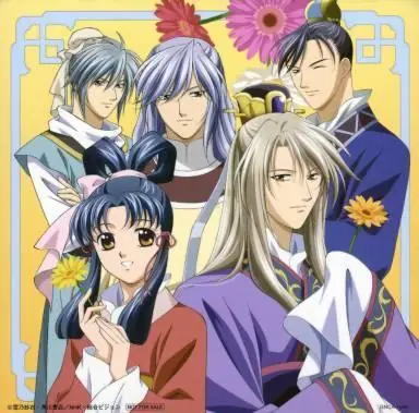 Listado de series de anime 2da Parte
