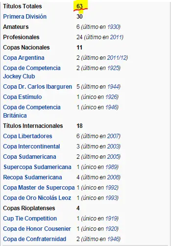 Todos los Títulos de Boca (descendidos abstenerse)