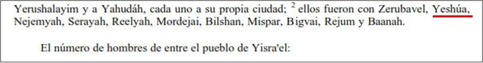 IAUE Salva