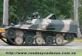 Material de Guerra de Venezuela