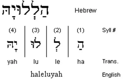 Yahshua