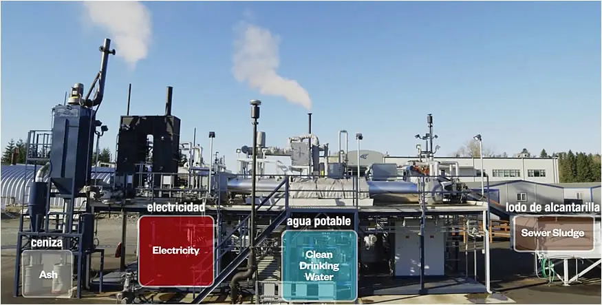 El Invento que transforma el excremento en agua