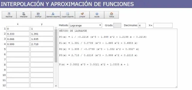 ecuaciones no lineales