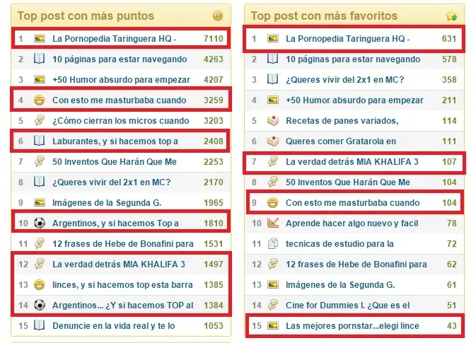 ya no es lo que era