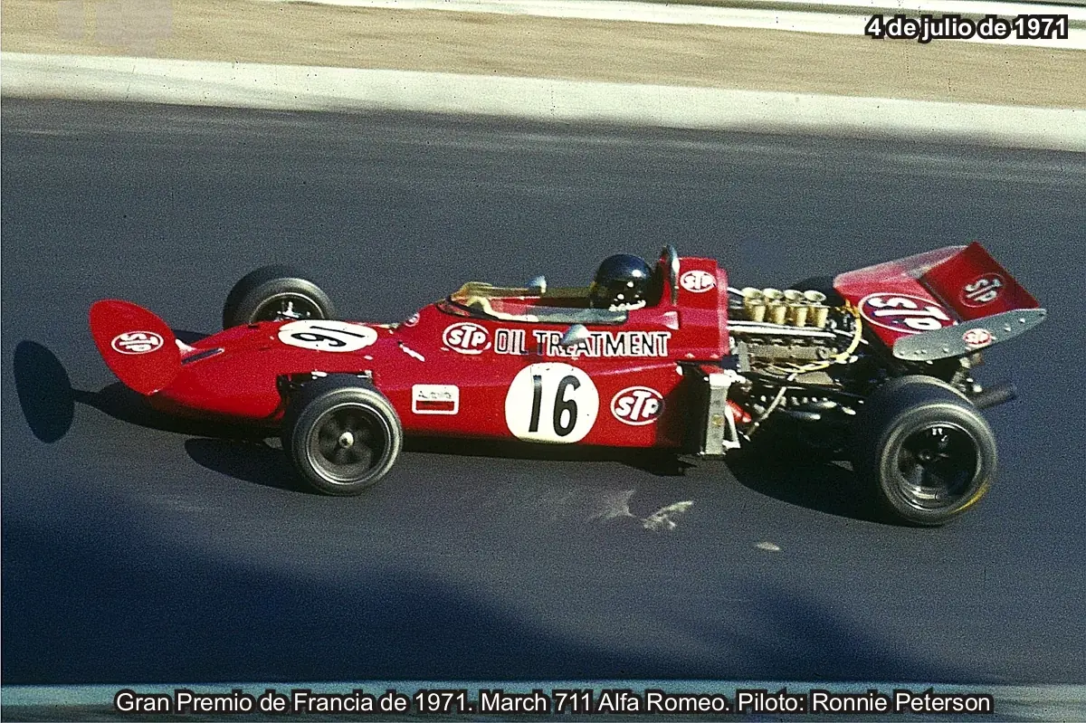 Fangio