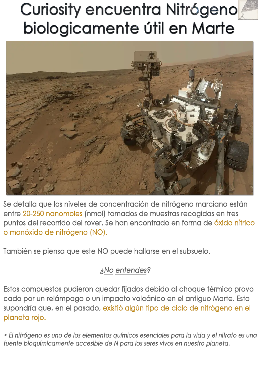 noticias