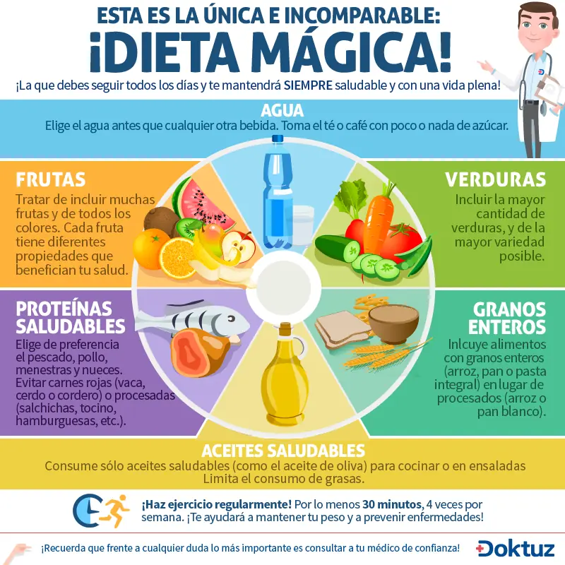 12 Consejos para tu salud: Ayúdate! Parte 2