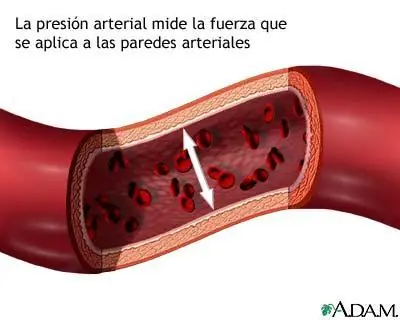 medicina