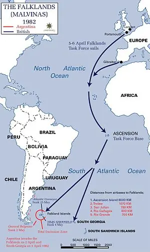malvinas