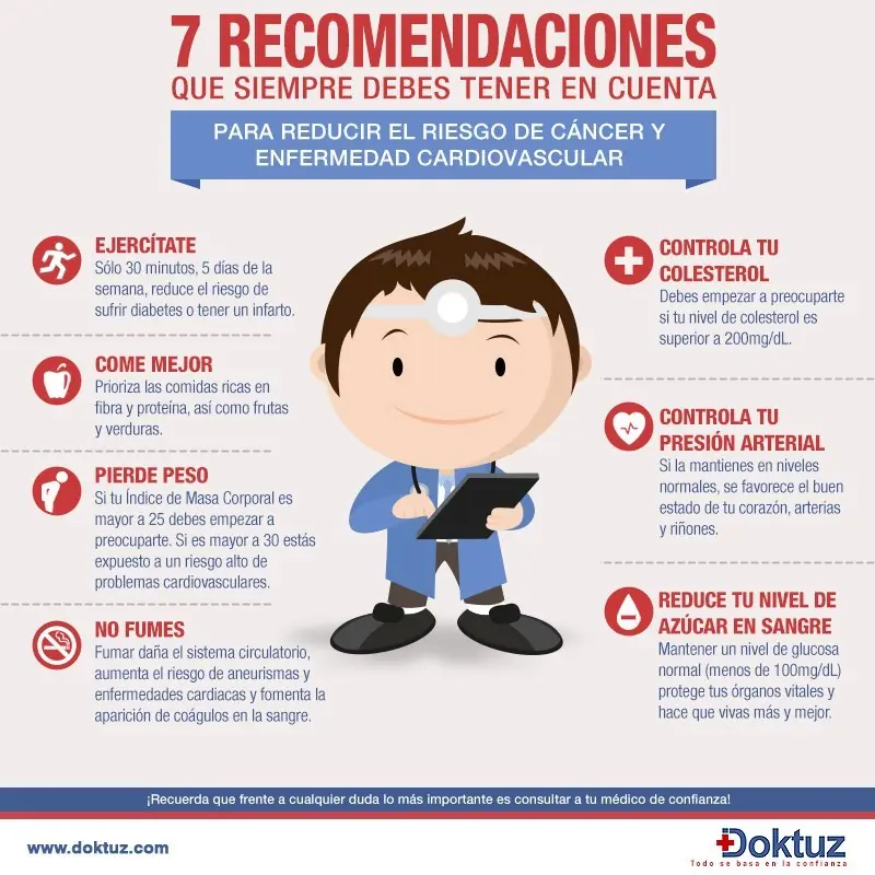 cuidados de la piel