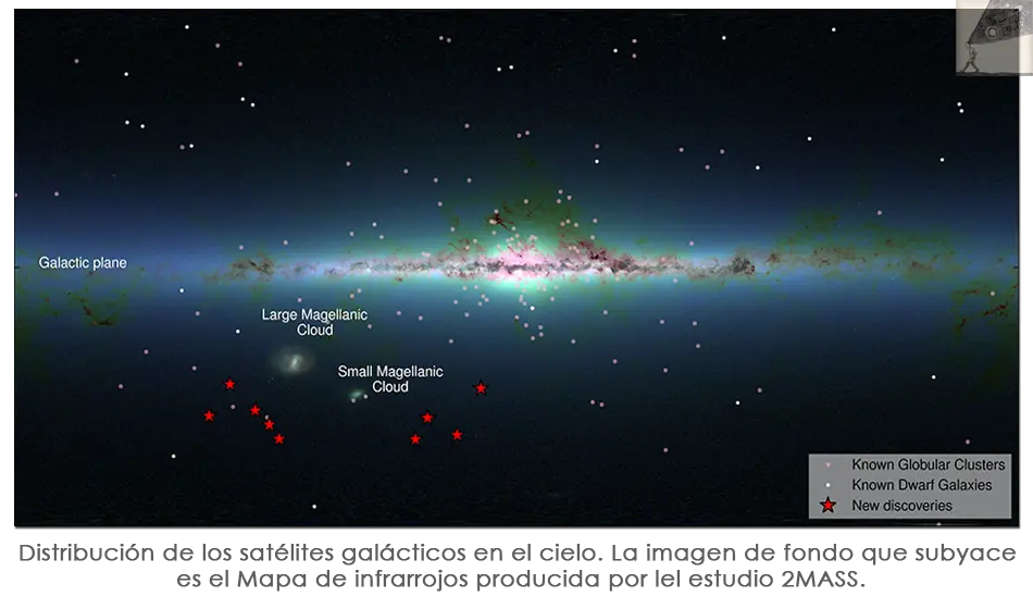 ciencia
