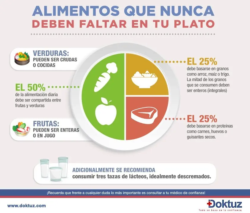 12 Consejos para tu salud: Ayúdate! Parte 2