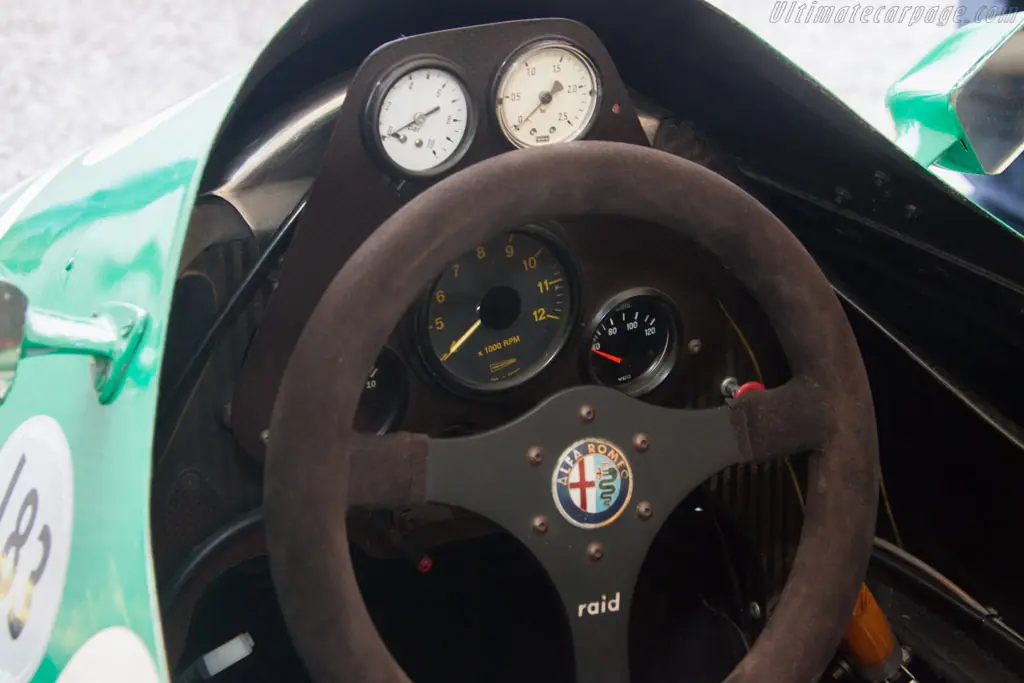 Alfa Romeo y la Fórmula 1