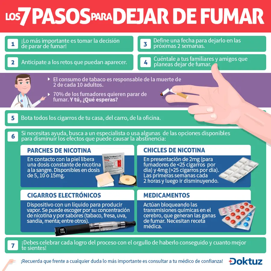 salud