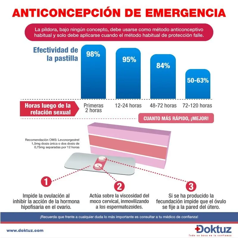 12 Consejos para tu salud: Ayúdate! Parte 2