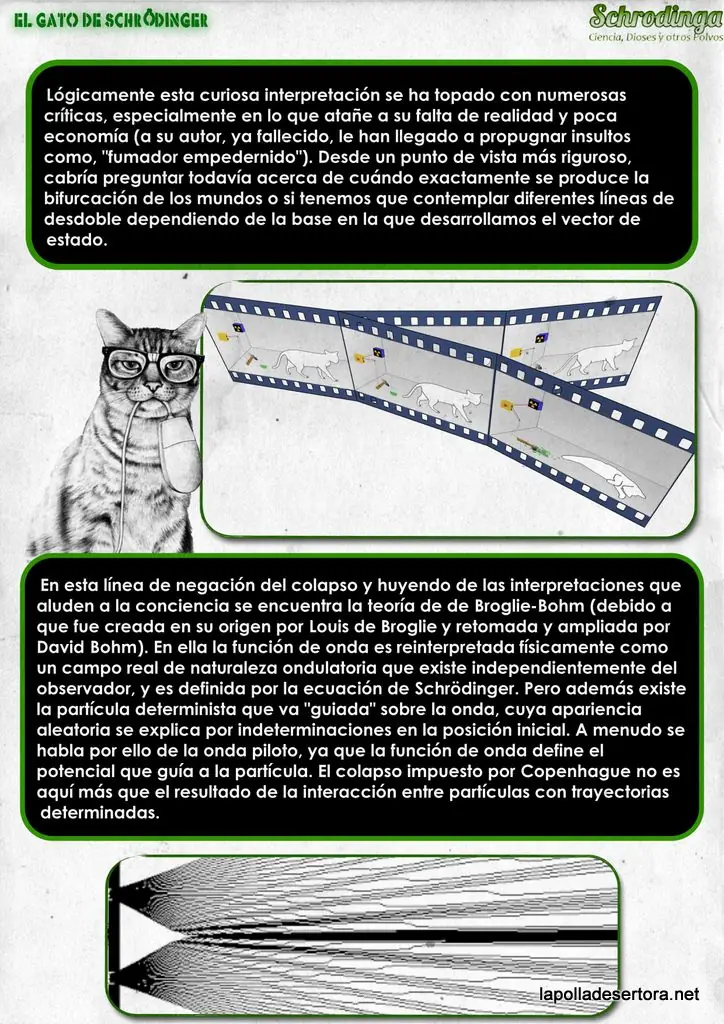 interpretaciones