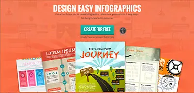14 Paginas Free para crear Infografias