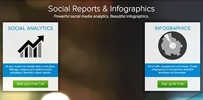 infografias online