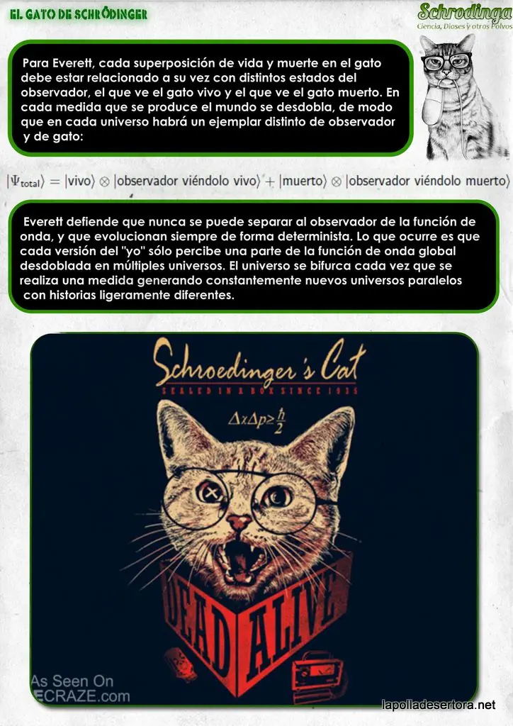 schrodinger