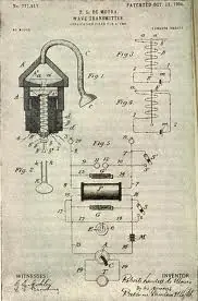 inventos