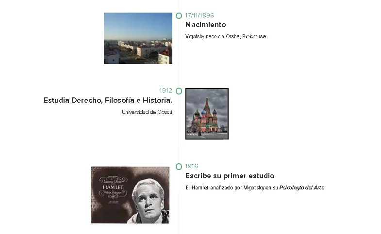 mapas mentales online