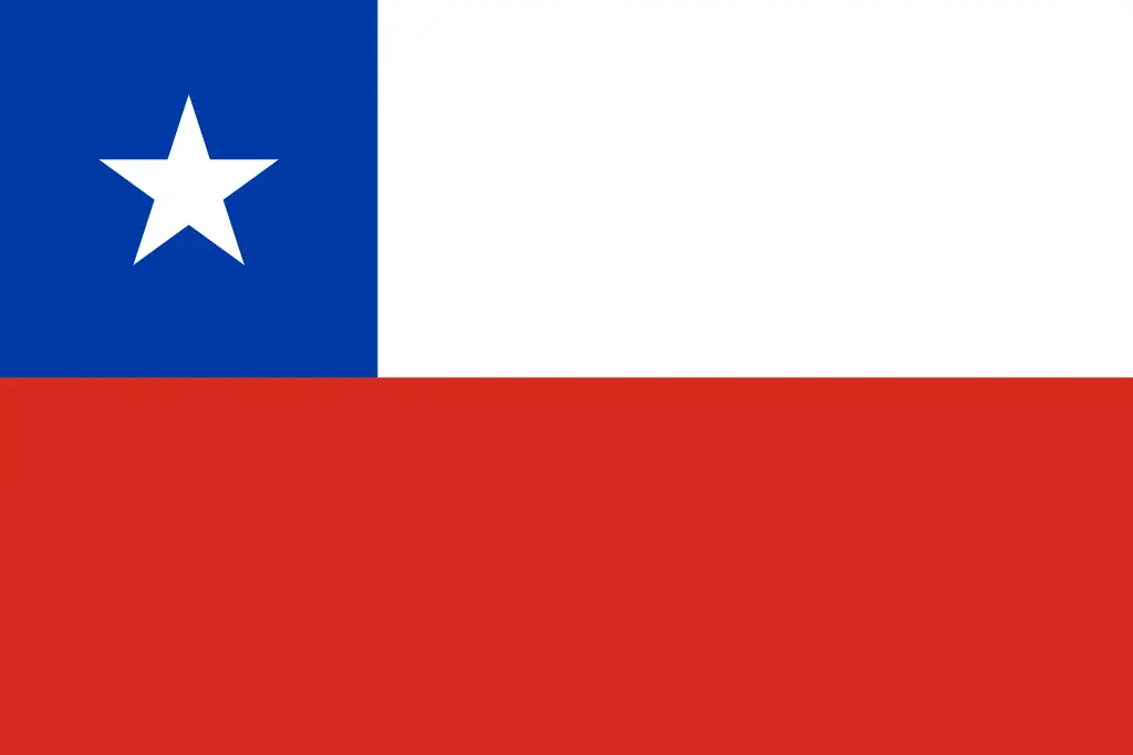 Países del mundo y sus flores nacionales Países del mundo y sus flores nacionales