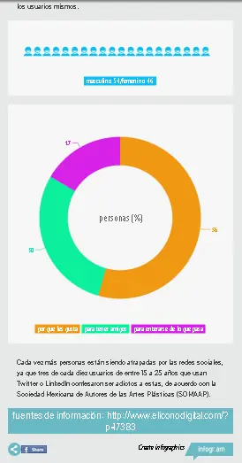 presentaciones power point