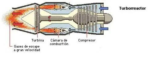 vuelo