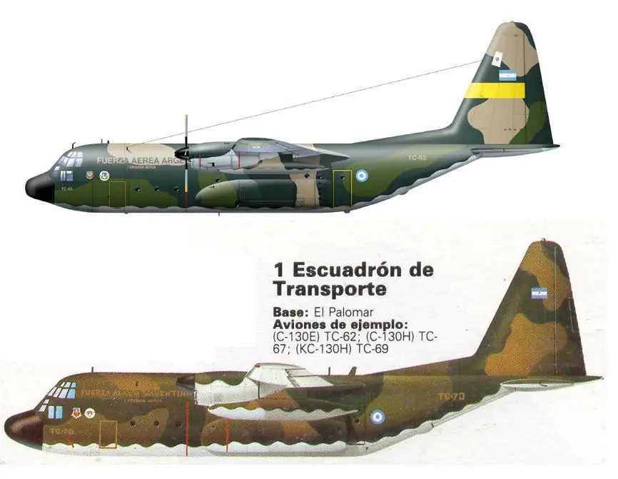 Los KC-130 durante la Guerra de Malvinas