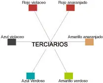 cine