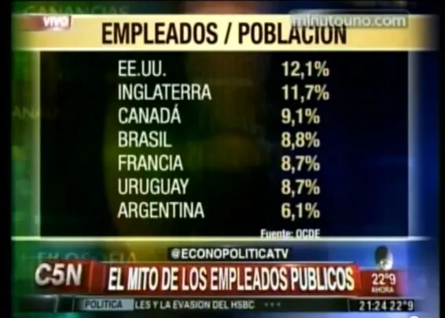Economia Politica Economia Politica