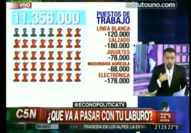 Se va la yegua! Periodismo