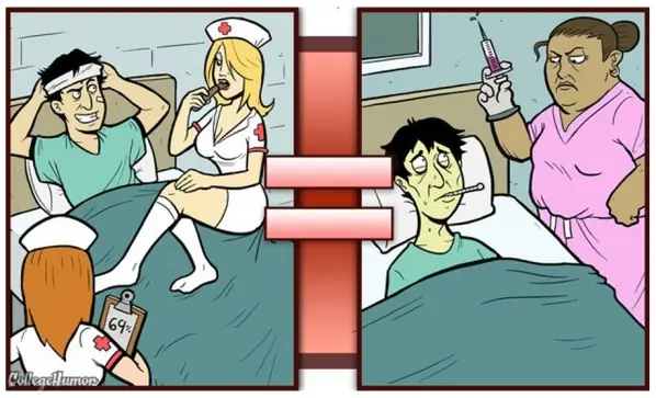 situaciones