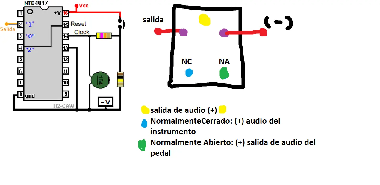 Circuito