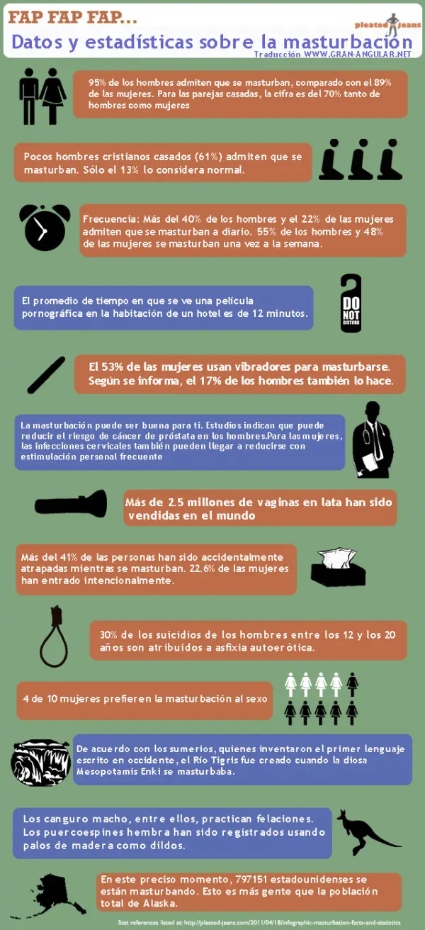 salud